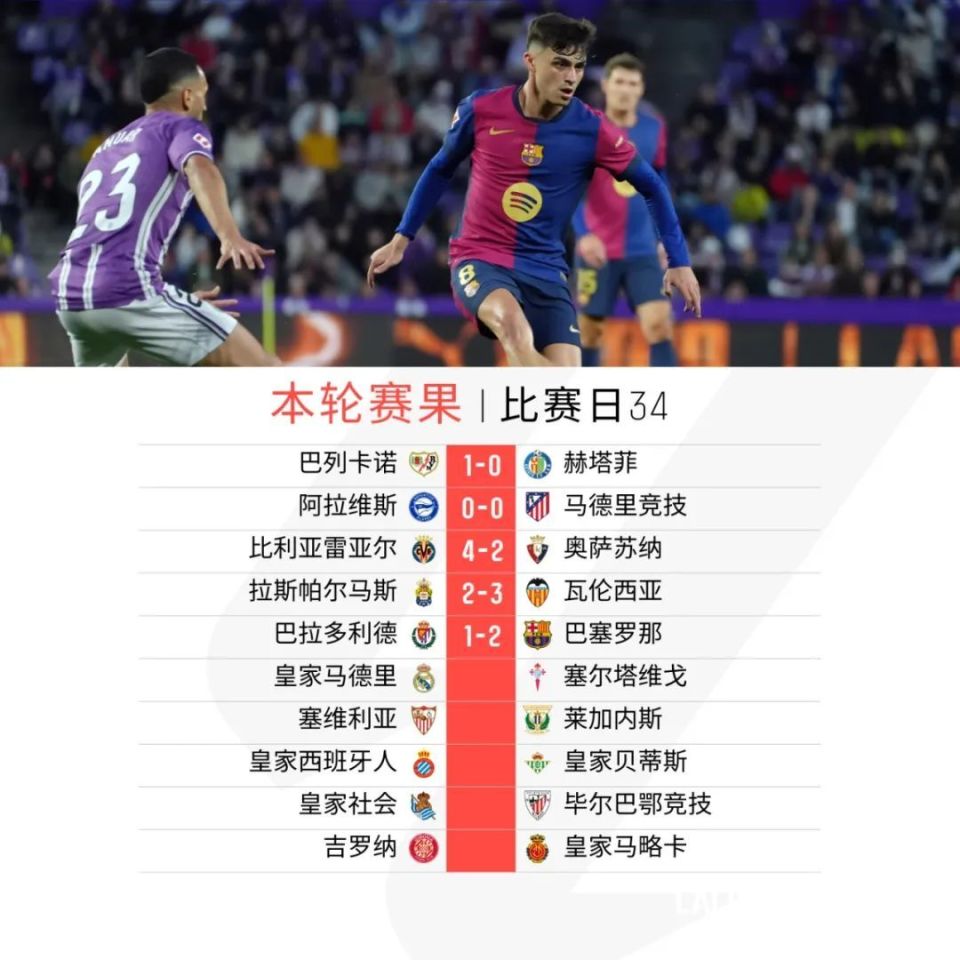 开云体育在线-阿拉维斯堵住巴萨攻势，逼平对手的简单介绍