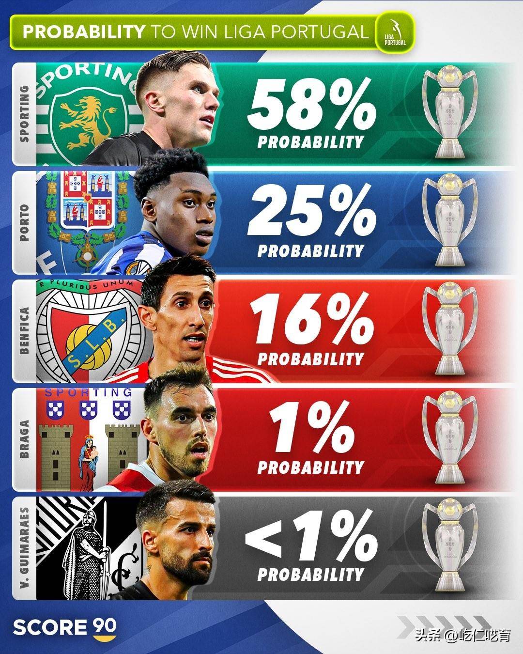 开云体育在线-勇猛争夺球场控制权为球队赢得优势