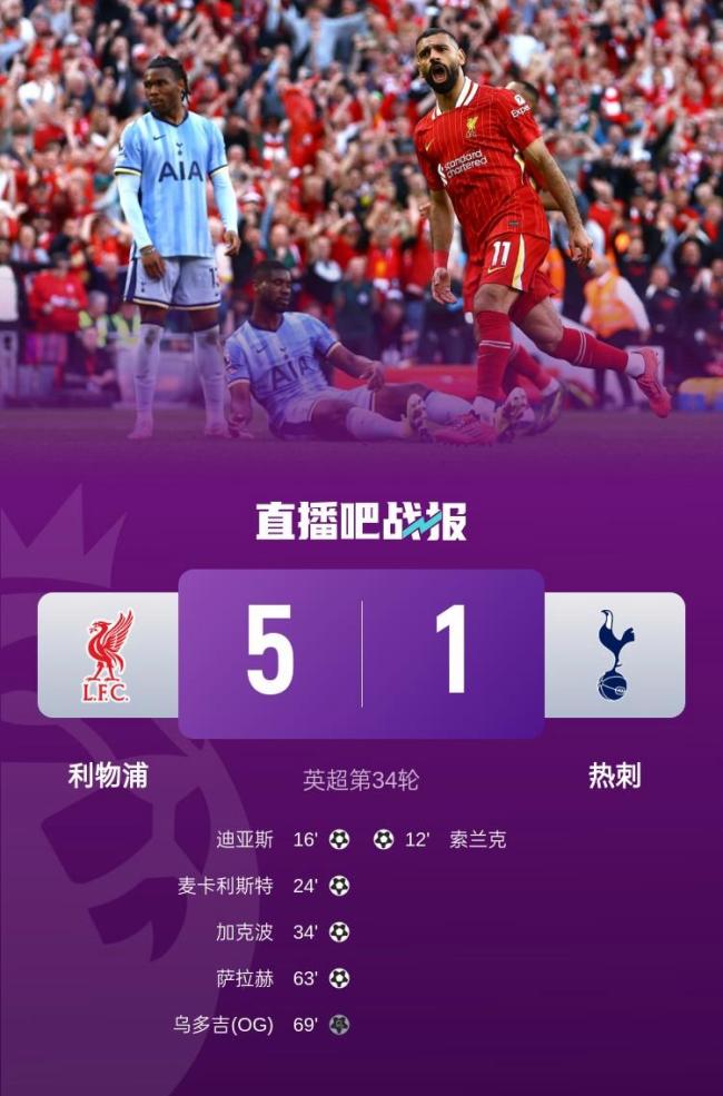 开云体育网页版入口-包含利物浦英勇晋级！红军击败强敌！的词条
