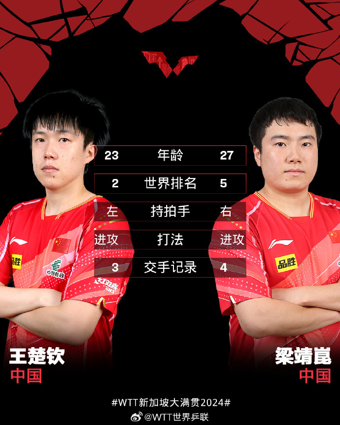 赛季进入白热化,各队备战关键时刻的简单介绍 赛季进入白热化,各队备战关键时刻的简单介绍