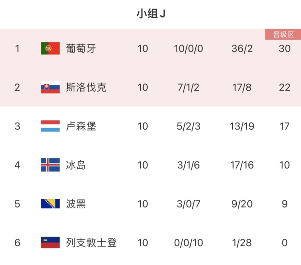 开云体育在线-欧预赛：斯洛伐克中场组织能力遭质疑，球队提出调整方案