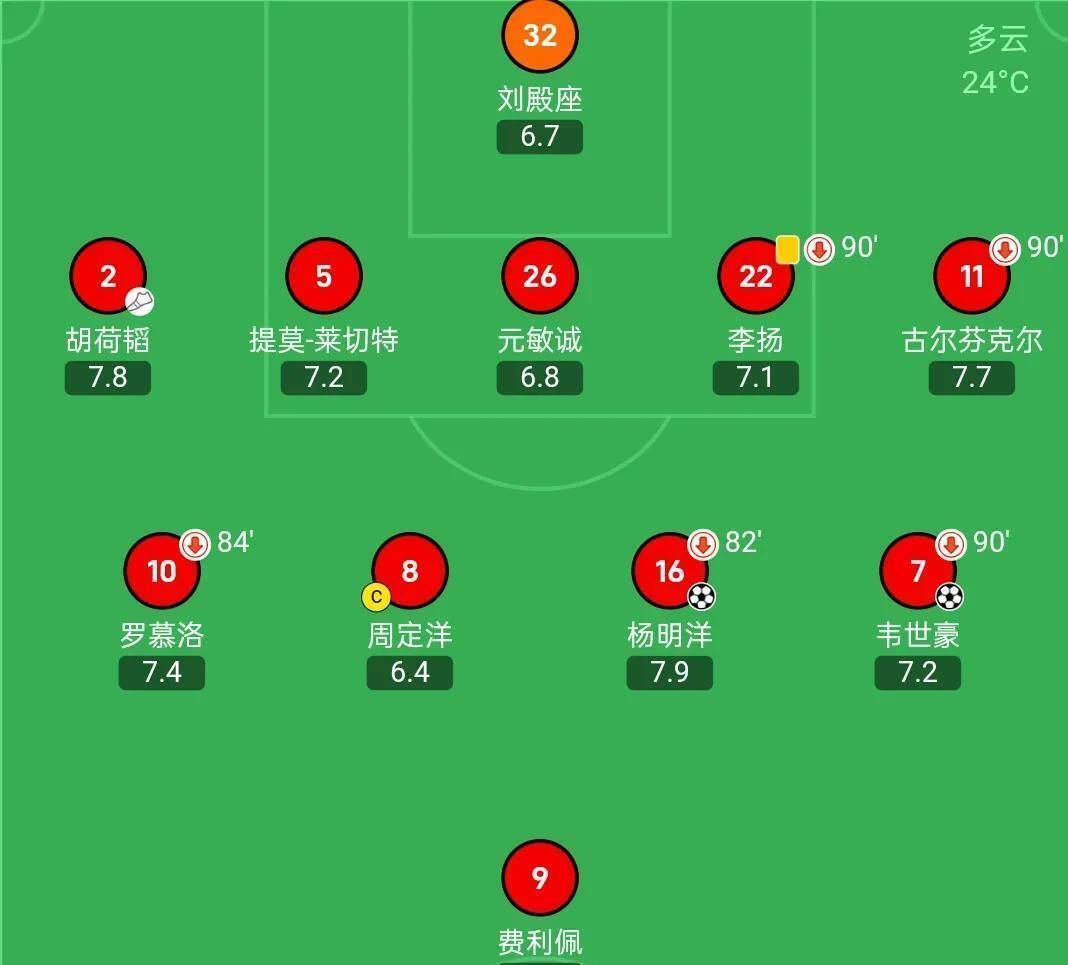 开云体育网页版登录入口-耶武夫主场被逼平局，积分榜下滑