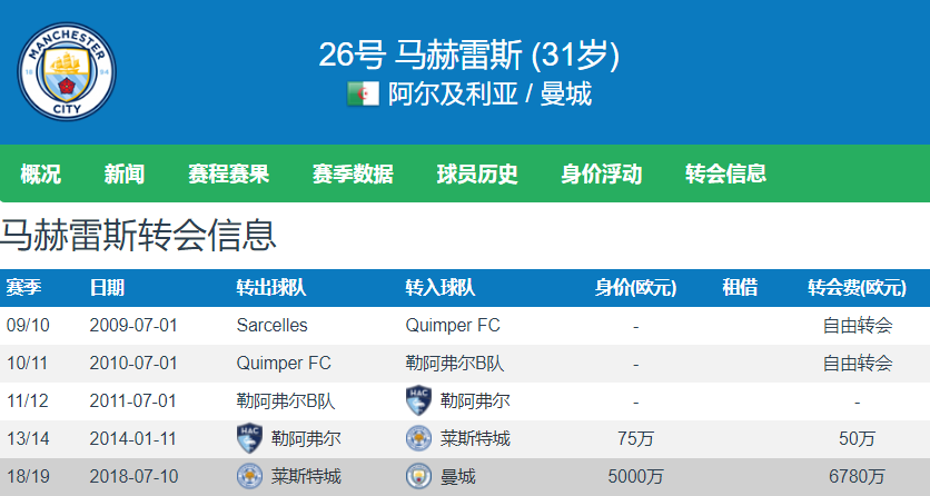 开云体育官方入口-关于河床战术调整，关键球员或将首发出战的信息