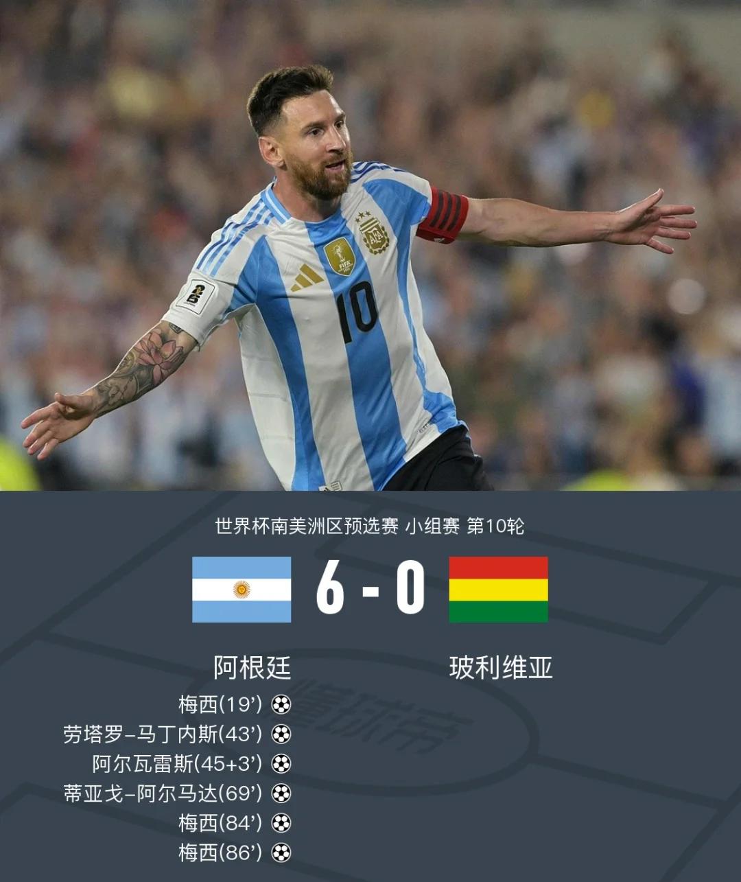 开云体育登录-梅西寻找机会：在塞维利亚击败对手