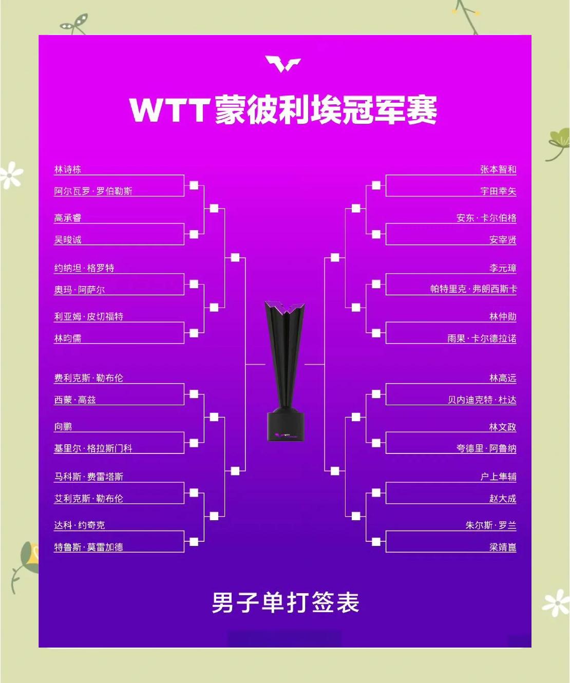 开云体育网页版登录入口-蒙彼利埃球队状态良好，冲击积分榜前列的简单介绍