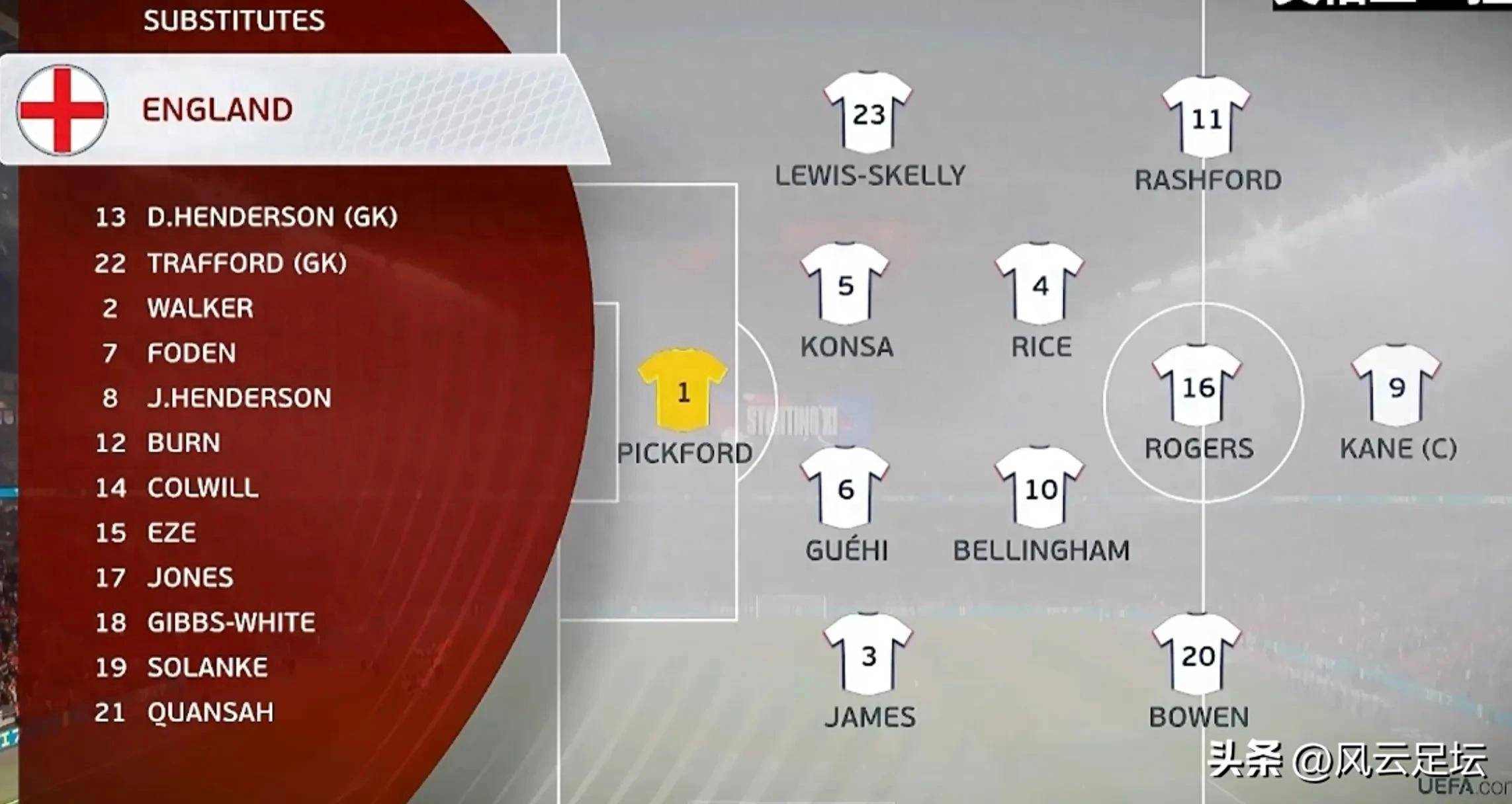 开云体育app下载-包含欧预赛：以色列队击败苏格兰，小组出线形势一览无遗的词条