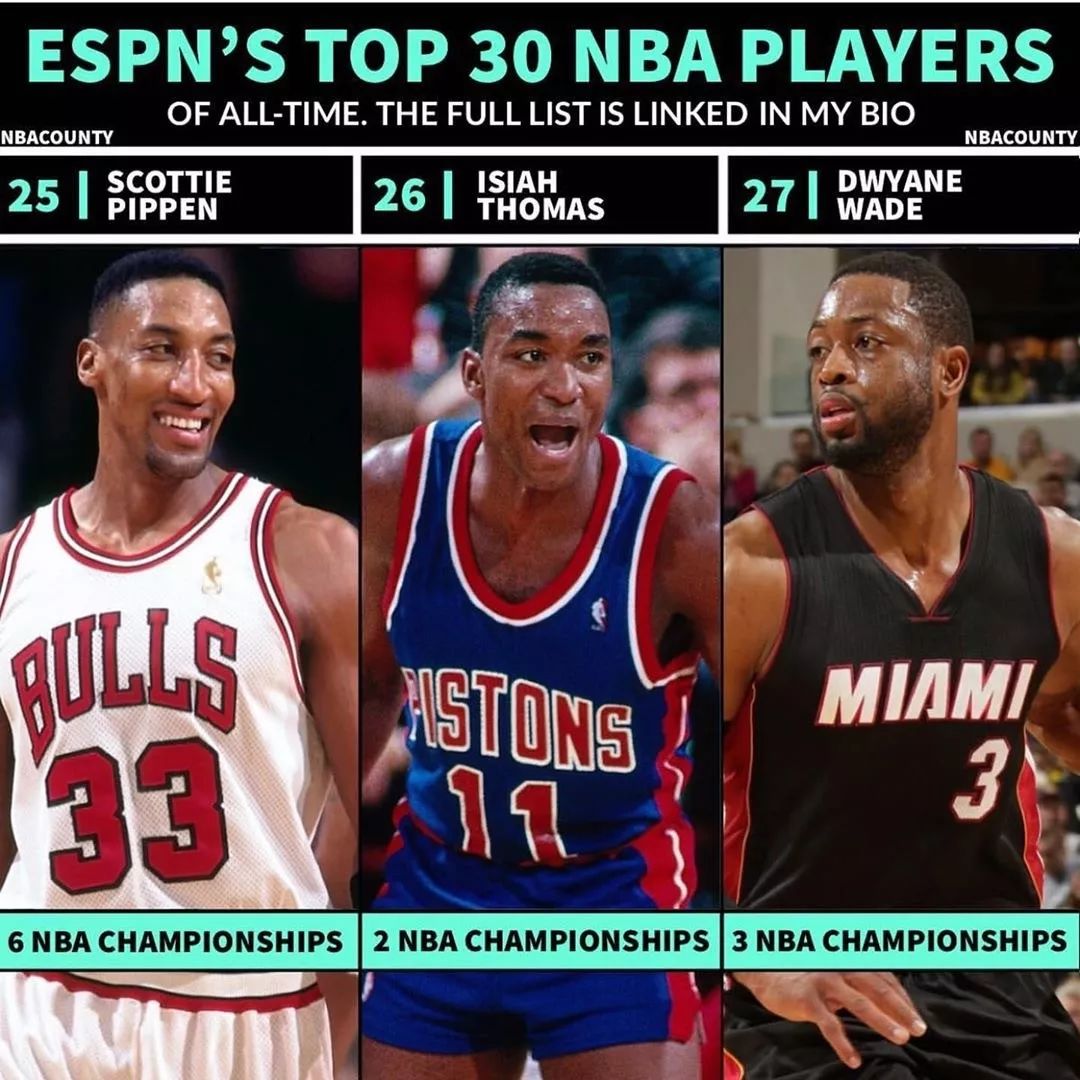 开云体育网页版登录入口-包含NBA历史巨星！奥拉朱旺、斯托克顿、张伯伦一起上场的词条